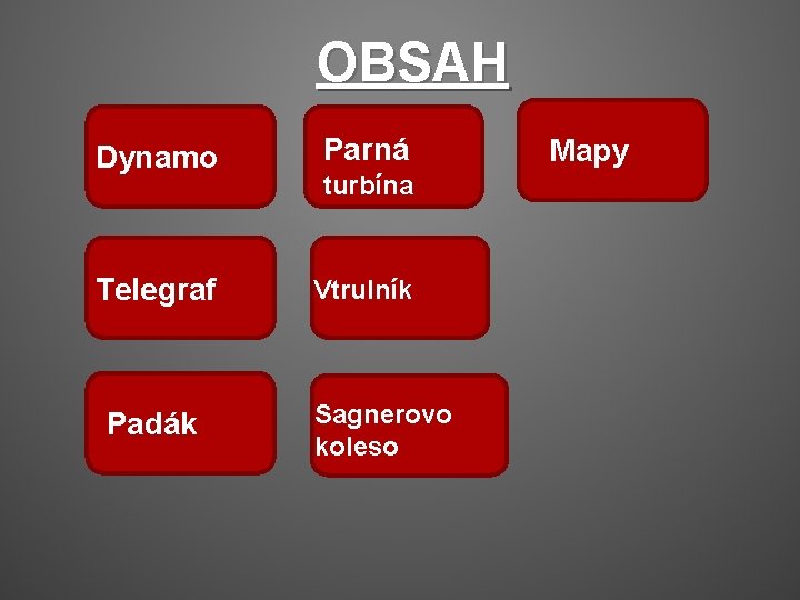 OBSAH Dynamo Parná Telegraf Vtrulník Padák turbína Sagnerovo koleso Mapy 