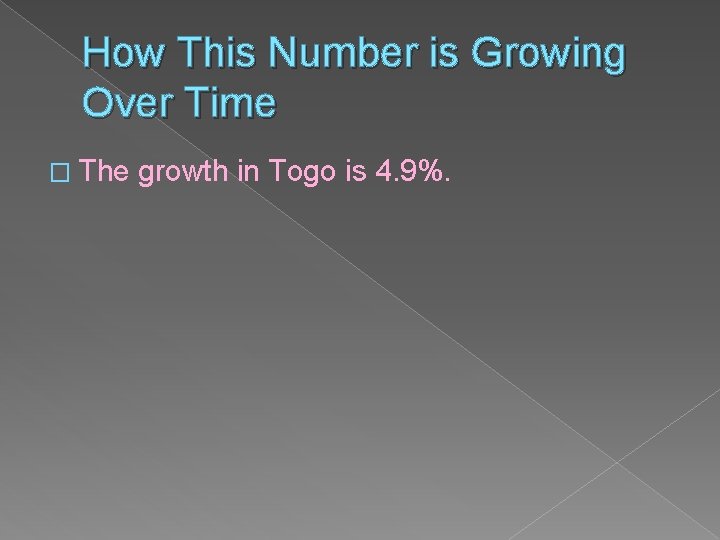 How This Number is Growing Over Time � The growth in Togo is 4.