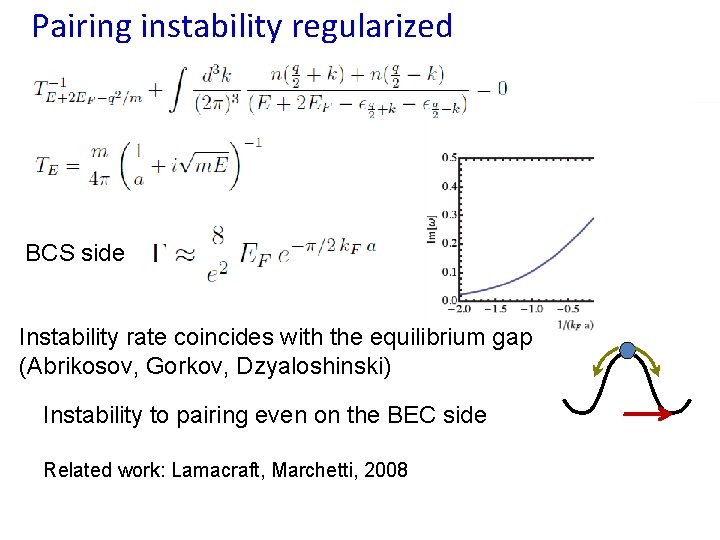 Pairing instability regularized BCS side Instability rate coincides with the equilibrium gap (Abrikosov, Gorkov,