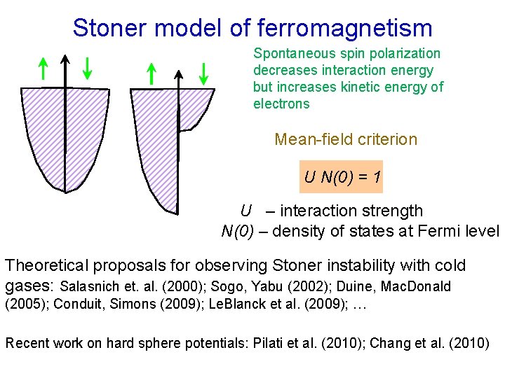 Stoner model of ferromagnetism Spontaneous spin polarization decreases interaction energy but increases kinetic energy