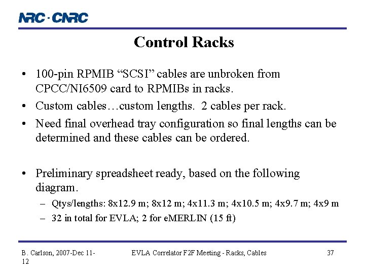 Control Racks • 100 -pin RPMIB “SCSI” cables are unbroken from CPCC/NI 6509 card