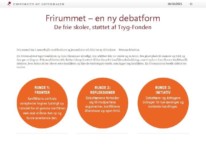 18/10/2021 Frirummet – en ny debatform De frie skoler, støttet af Tryg-Fonden 11 