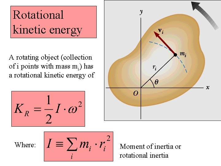 Rotational kinetic energy A rotating object (collection of i points with mass mi) has