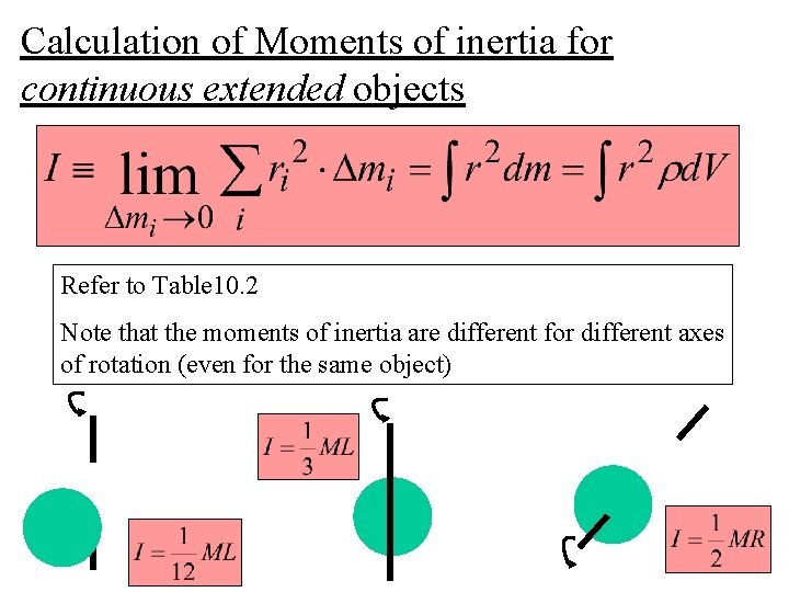 Calculation of Moments of inertia for continuous extended objects Refer to Table 10. 2