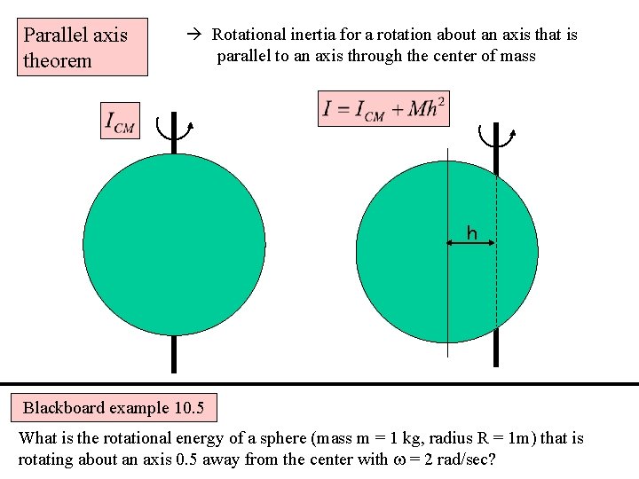 Parallel axis theorem Rotational inertia for a rotation about an axis that is parallel