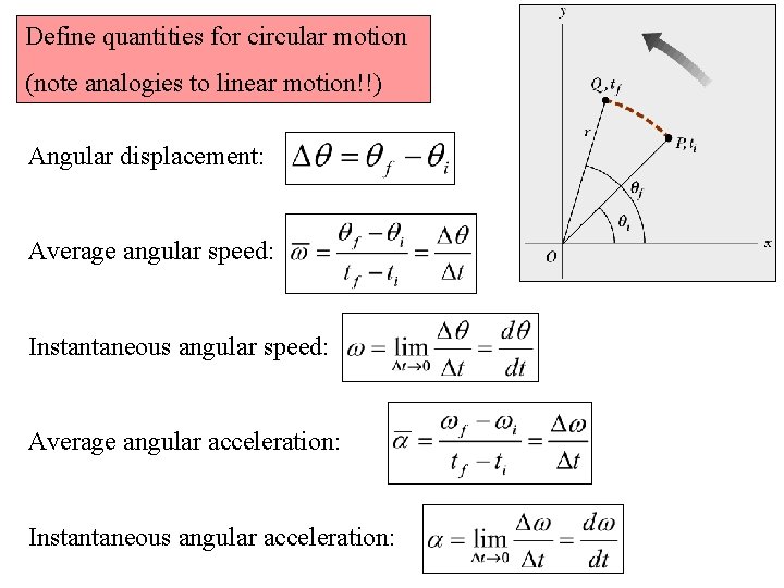 Define quantities for circular motion (note analogies to linear motion!!) Angular displacement: Average angular