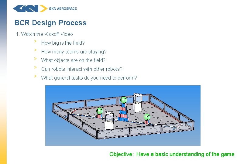 BCR Design Process 1. Watch the Kickoff Video How big is the field? How
