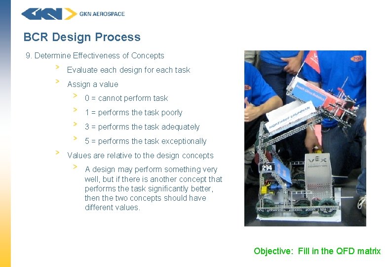 BCR Design Process 9. Determine Effectiveness of Concepts Evaluate each design for each task