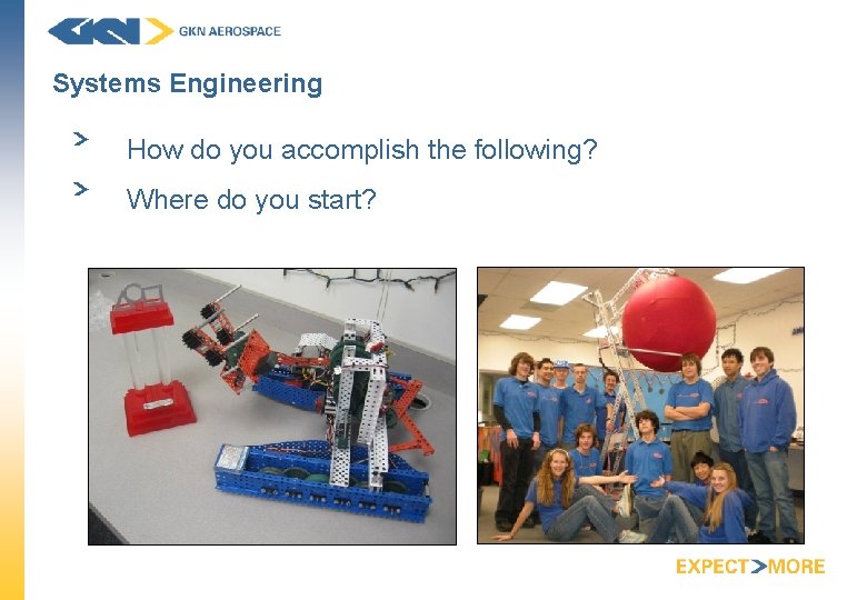 Systems Engineering How do you accomplish the following? Where do you start? 