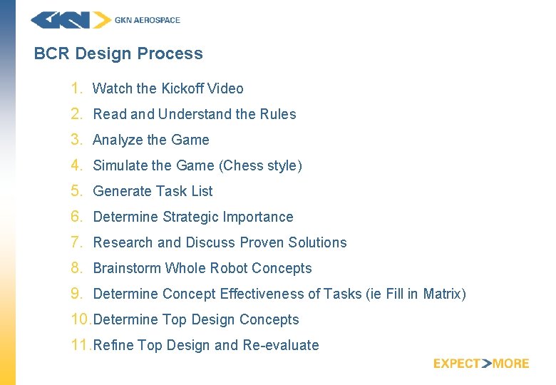 BCR Design Process 1. Watch the Kickoff Video 2. Read and Understand the Rules