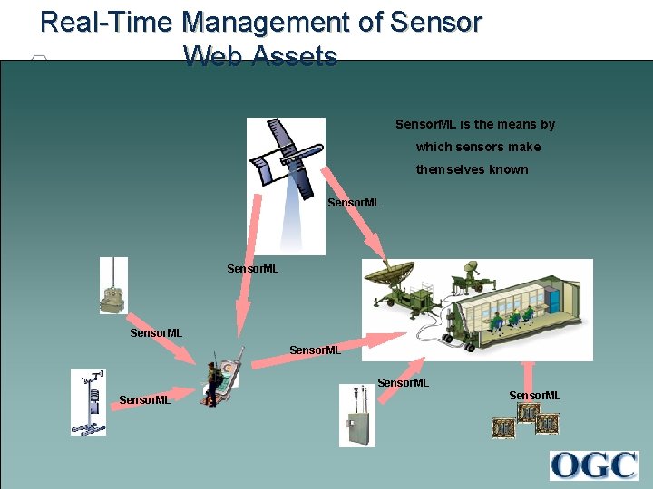 Real-Time Management of Sensor Web Assets Sensor. ML is the means by which sensors