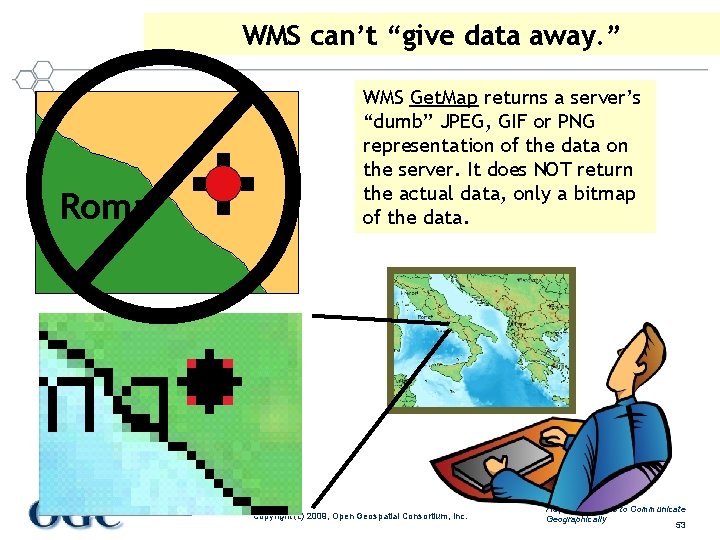 WMS can’t “give data away. ” Roma WMS Get. Map returns a server’s “dumb”