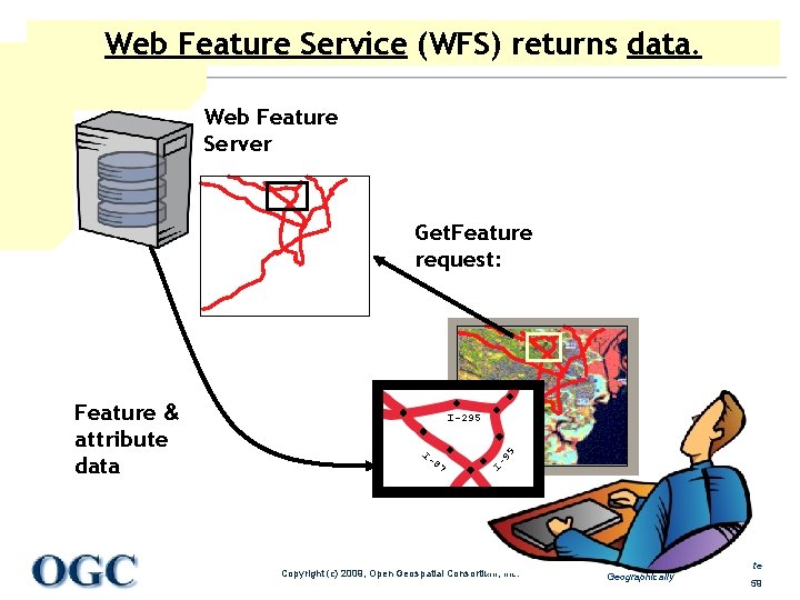 Web Feature Service (WFS) returns data. Web Feature Server Get. Feature request: I-295 I