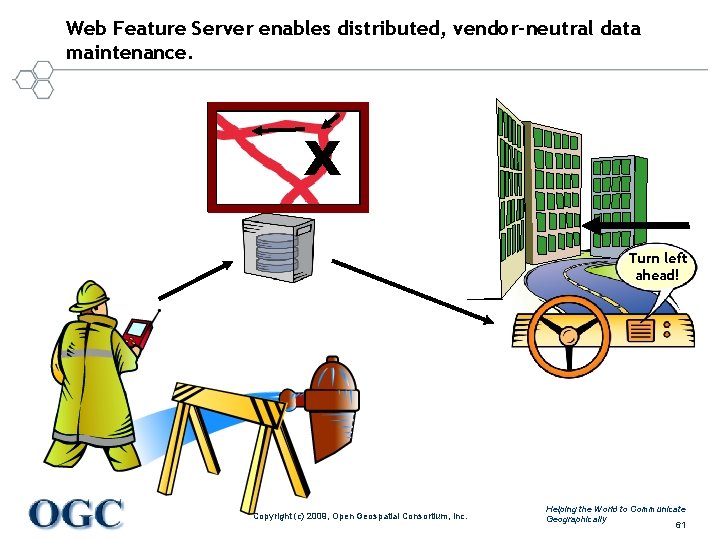 Web Feature Server enables distributed, vendor-neutral data maintenance. X Turn left ahead! Copyright (c)