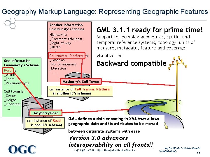 Geography Markup Language: Representing Geographic Features Another Information Community’s Schema Highway is: _Pavement thickness