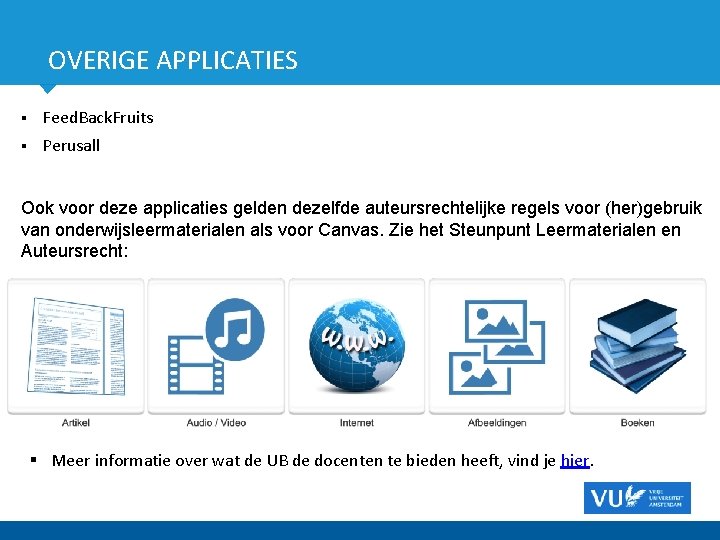 OVERIGE APPLICATIES Feed. Back. Fruits Perusall Ook voor deze applicaties gelden dezelfde auteursrechtelijke regels