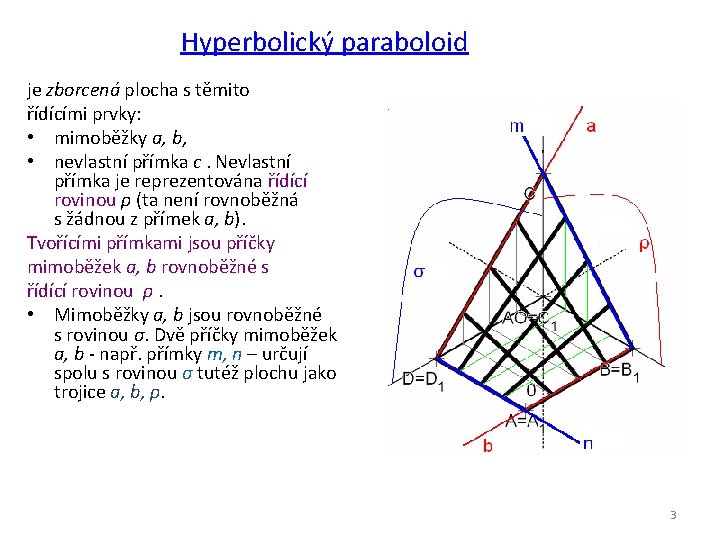 Hyperbolický paraboloid je zborcená plocha s těmito řídícími prvky: • mimoběžky a, b, •