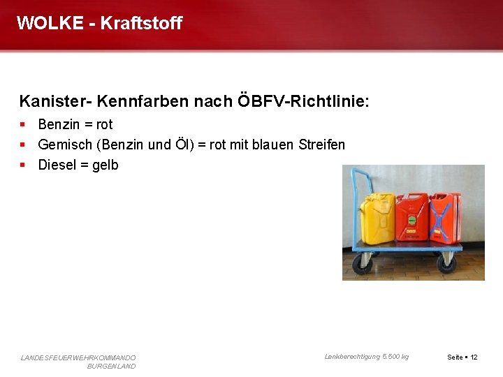 WOLKE - Kraftstoff Kanister- Kennfarben nach ÖBFV-Richtlinie: Benzin = rot Gemisch (Benzin und Öl)