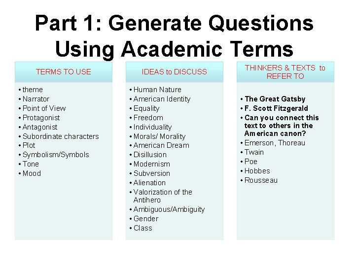 Part 1: Generate Questions Using Academic Terms TERMS TO USE • theme • Narrator