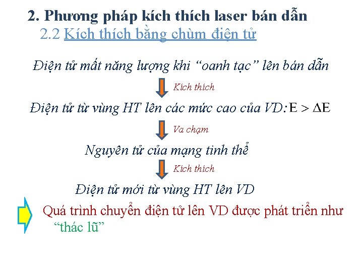2. Phương pháp kích thích laser bán dẫn 2. 2 Kích thích bằng chùm