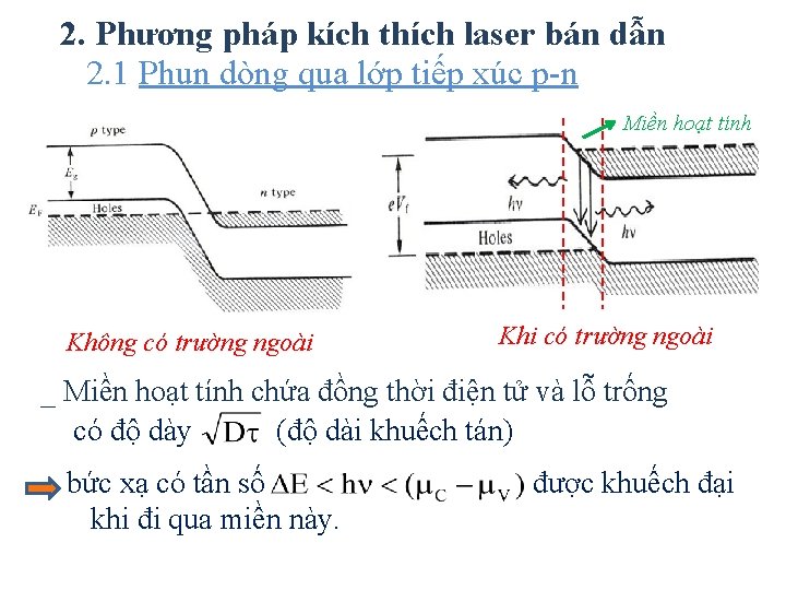 2. Phương pháp kích thích laser bán dẫn 2. 1 Phun dòng qua lớp