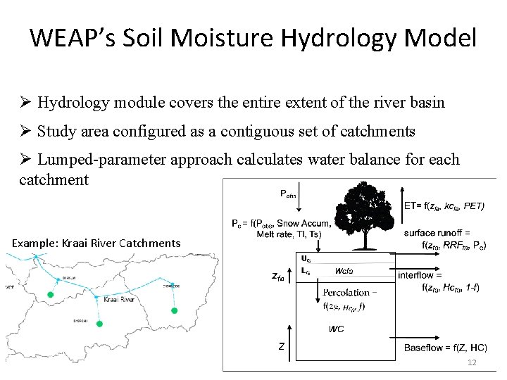 WEAP’s Soil Moisture Hydrology Model Ø Hydrology module covers the entire extent of the