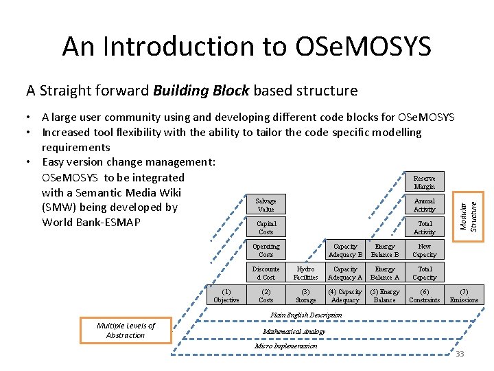 An Introduction to OSe. MOSYS • A large user community using and developing different