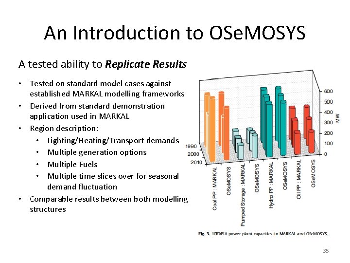 An Introduction to OSe. MOSYS A tested ability to Replicate Results • Tested on