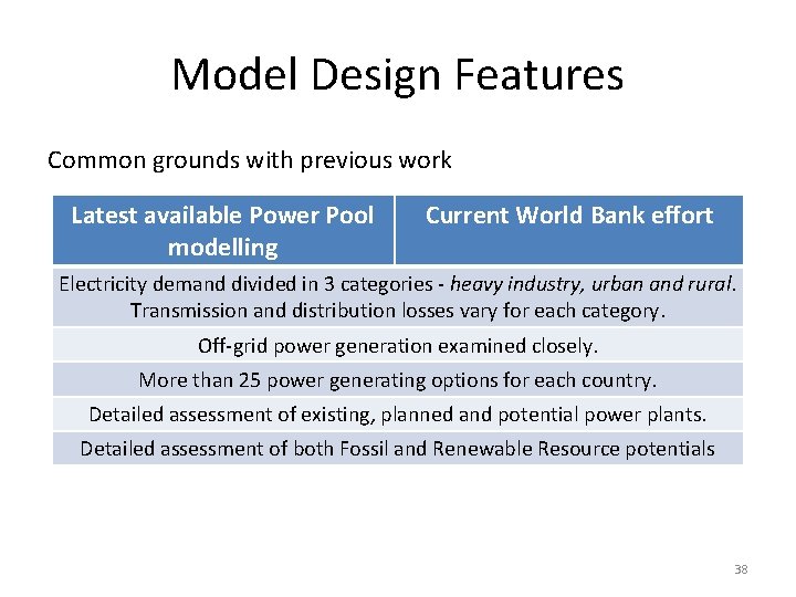 Model Design Features Common grounds with previous work Latest available Power Pool modelling Current
