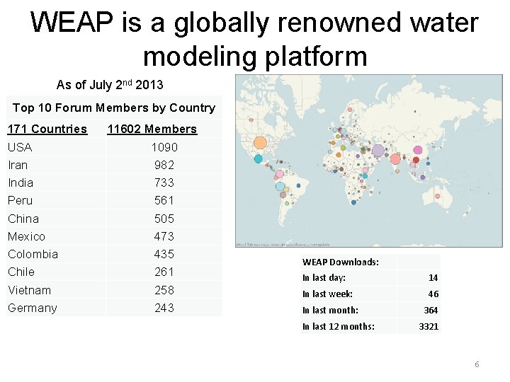 WEAP is a globally renowned water modeling platform As of July 2 nd 2013