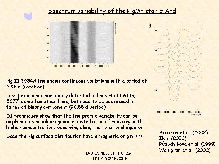 Spectrum variability of the Hg. Mn star a And Hg II 3984Å line shows
