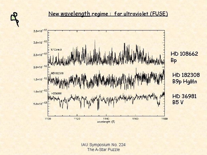 New wavelength regime : far ultraviolet (FUSE) HD 108662 Bp HD 182308 B 9