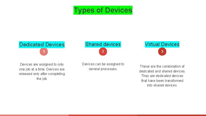 Types of Devices Dedicated Devices 1 Devices are assigned to only one job at