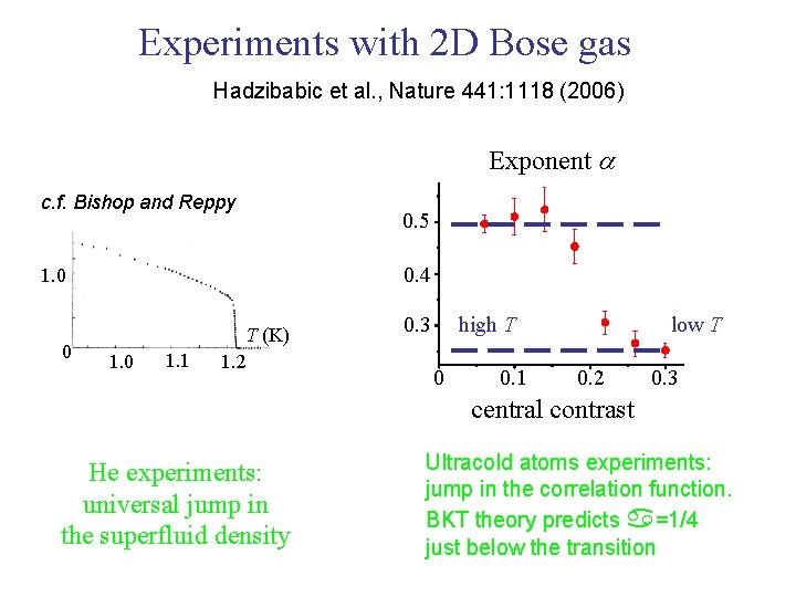 Experiments with 2 D Bose gas Hadzibabic et al. , Nature 441: 1118 (2006)