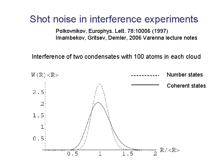 Shot noise in interference experiments Polkovnikov, Europhys. Lett. 78: 10006 (1997) Imambekov, Gritsev, Demler,