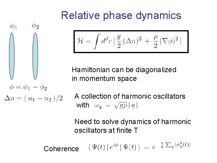 Relative phase dynamics Hamiltonian can be diagonalized in momentum space A collection of harmonic