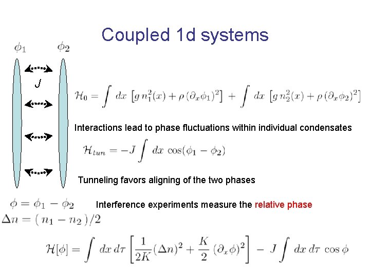Coupled 1 d systems J Interactions lead to phase fluctuations within individual condensates Tunneling