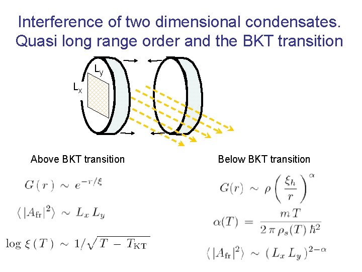 Interference of two dimensional condensates. Quasi long range order and the BKT transition Ly