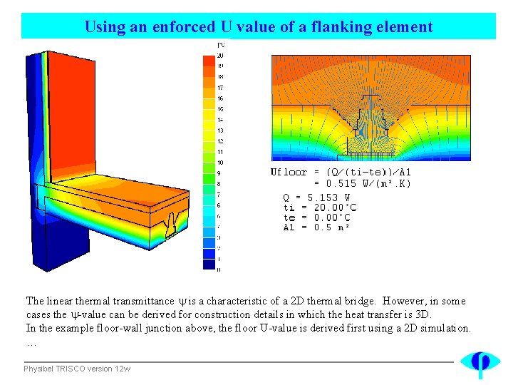 Using an enforced U value of a flanking element The linear thermal transmittance is