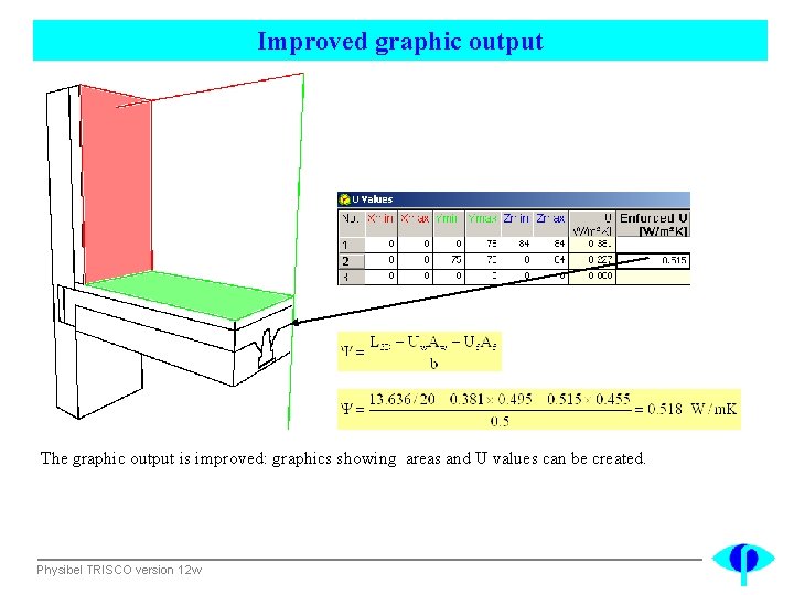 Improved graphic output The graphic output is improved: graphics showing areas and U values