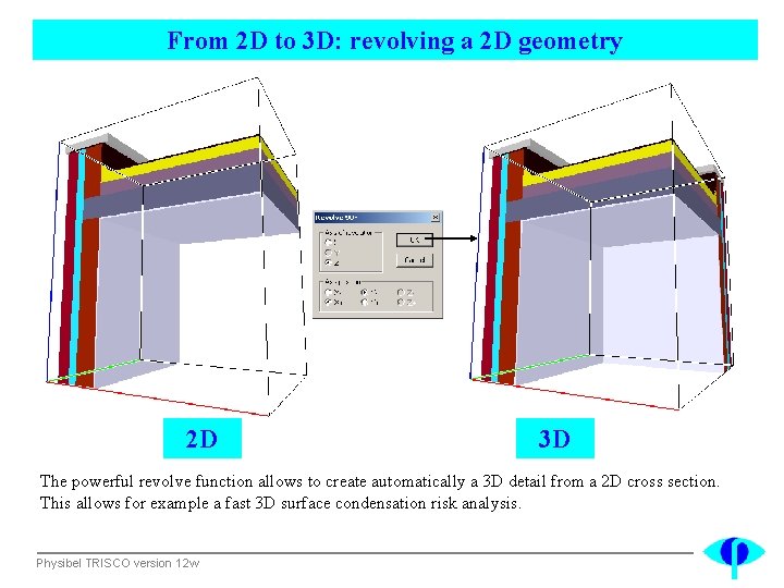 From 2 D to 3 D: revolving a 2 D geometry 2 D 3
