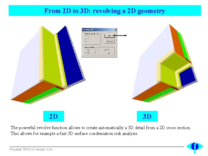 From 2 D to 3 D: revolving a 2 D geometry 2 D 3