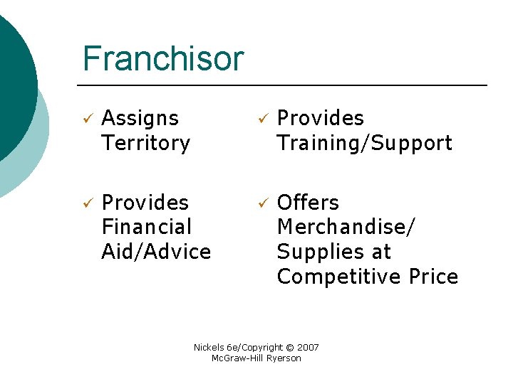 Franchisor ü ü Assigns Territory ü Provides Financial Aid/Advice ü Provides Training/Support Offers Merchandise/