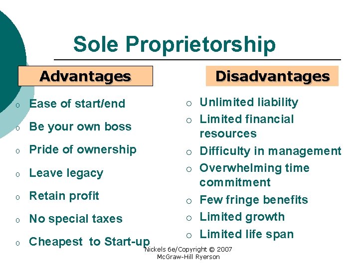 Sole Proprietorship Advantages Disadvantages Ease of start/end ¡ o Be your own boss ¡