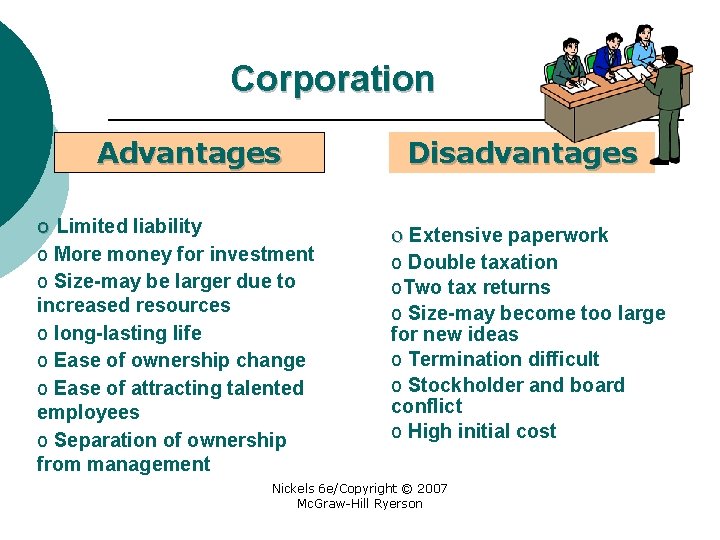 Corporation Advantages o Limited liability o More money for investment o Size-may be larger