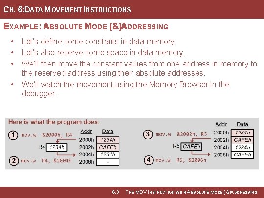 CH. 6: DATA MOVEMENT INSTRUCTIONS EXAMPLE: ABSOLUTE MODE (&)ADDRESSING • • Let’s define some