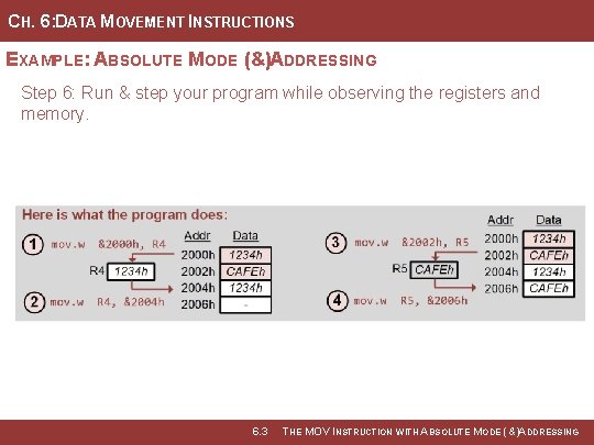 CH. 6: DATA MOVEMENT INSTRUCTIONS EXAMPLE: ABSOLUTE MODE (&)ADDRESSING Step 6: Run & step