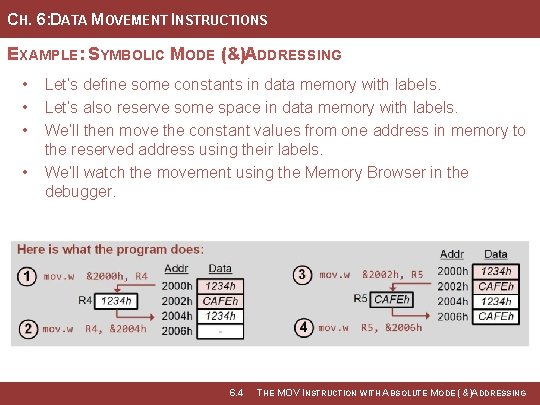 CH. 6: DATA MOVEMENT INSTRUCTIONS EXAMPLE: SYMBOLIC MODE (&)ADDRESSING • • Let’s define some