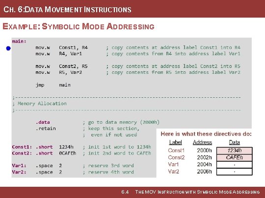 CH. 6: DATA MOVEMENT INSTRUCTIONS EXAMPLE: SYMBOLIC MODE ADDRESSING Image Courtesy of Recording Connection