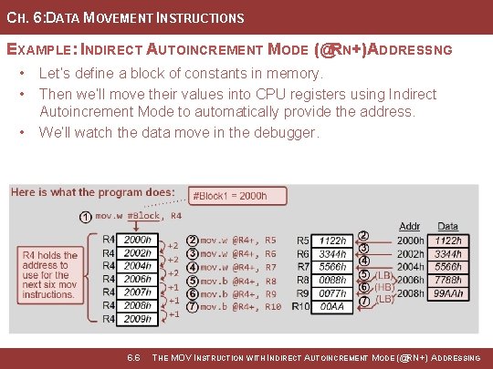 CH. 6: DATA MOVEMENT INSTRUCTIONS EXAMPLE: INDIRECT AUTOINCREMENT MODE (@RN+) ADDRESSNG • • •